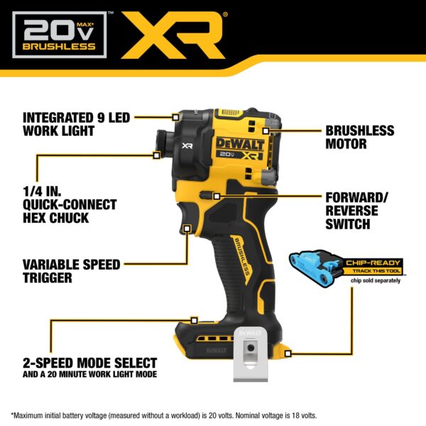 DEWALT 20V MAX* XR® Brushless Cordless 1/4" Quiet Hydraulic Impact Driver 2