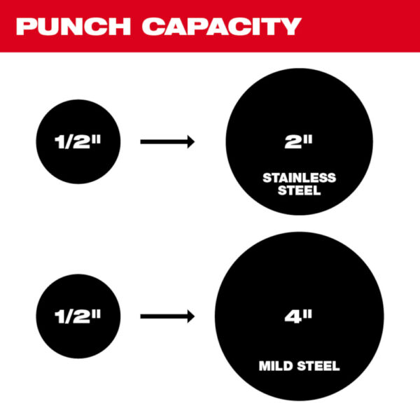 MILWAUKEE M18™ FORCE LOGIC™ 6T Knockout Tool 1/2" - 2" Kit 6