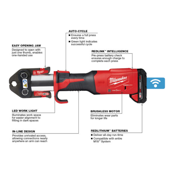 MILWAUKEE M18™ FORCE LOGIC™ Press Tool w/ ONE-KEY™ w/ 1/2&quot;-2&quot; CTS Jaws - Image 3