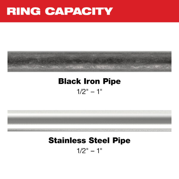 MILWAUKEE 1/2" - 1" IPS-P Pivoting Press Ring Kit for M12™ FORCE LOGIC™ Press 4