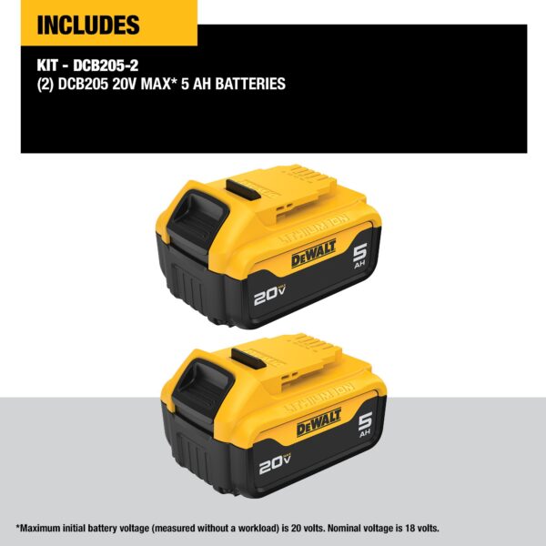 DEWALT 20V MAX* 5Ah Battery (2 Pk) - Image 2