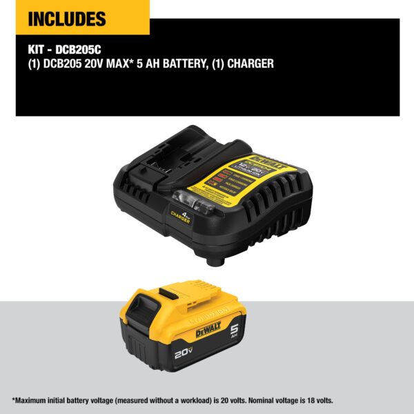 DEWALT 20V MAX* 5Ah Battery and Charger Kit - Image 3