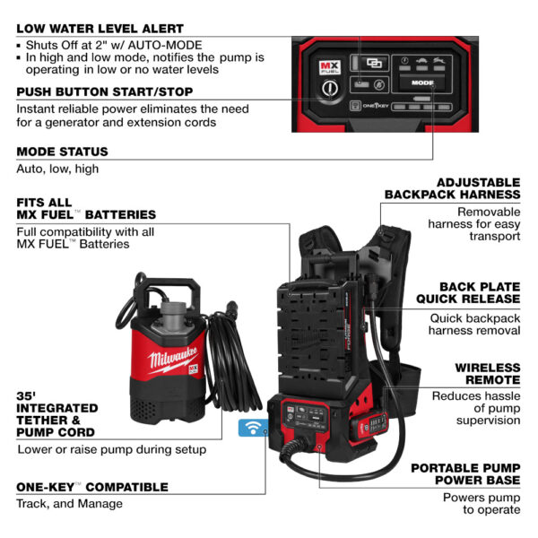 MILWAUKEE MX FUEL™ 1 HP 2&quot; Submersible Pump Kit - Image 3