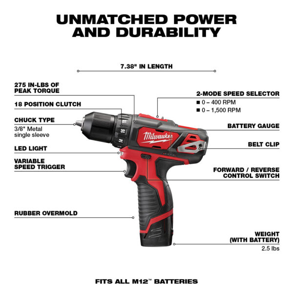 MILWAUKEE® M12™ Cordless 5-Tool Combo Kit - Image 3