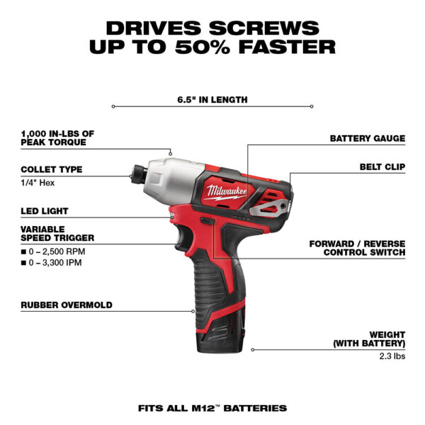 MILWAUKEE® M12™ Cordless 5-Tool Combo Kit - Image 4