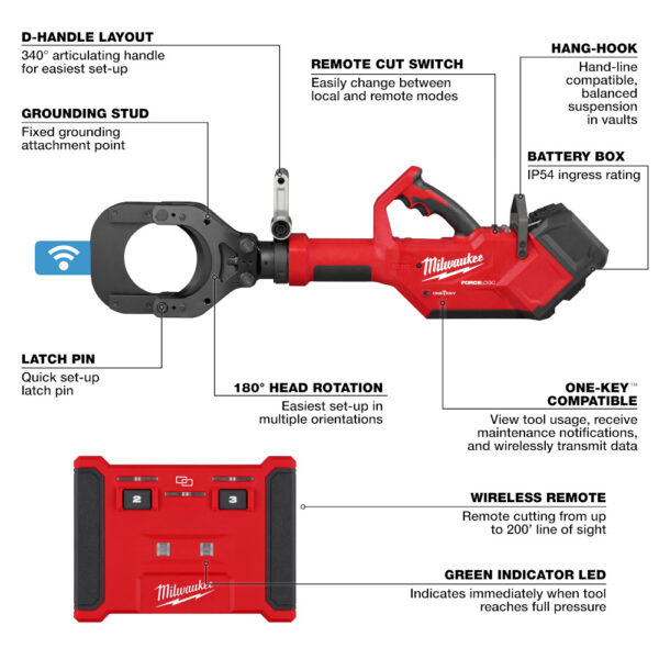 MILWAUKEE M18™ FORCE LOGIC™ 5” Underground Cable Cutter w/ Wireless Remote - Image 2