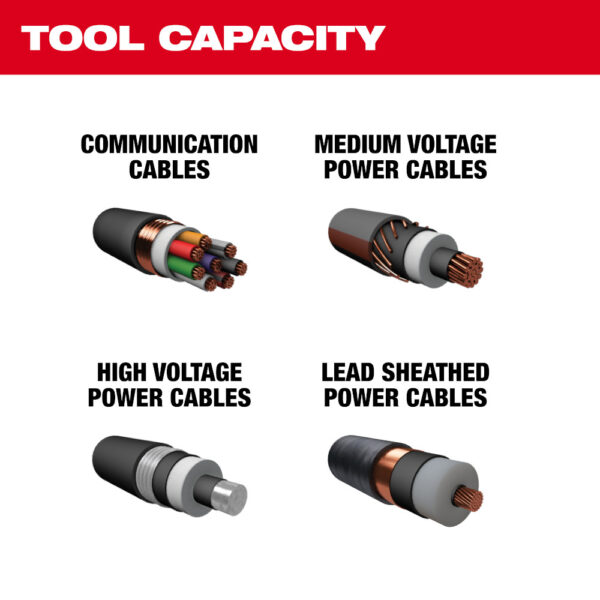 MILWAUKEE M18™ FORCE LOGIC™ 5” Underground Cable Cutter w/ Wireless Remote - Image 4