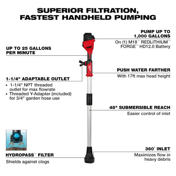 MILWAUKEE M18™ Brushless Stick Transfer Pump - Image 2