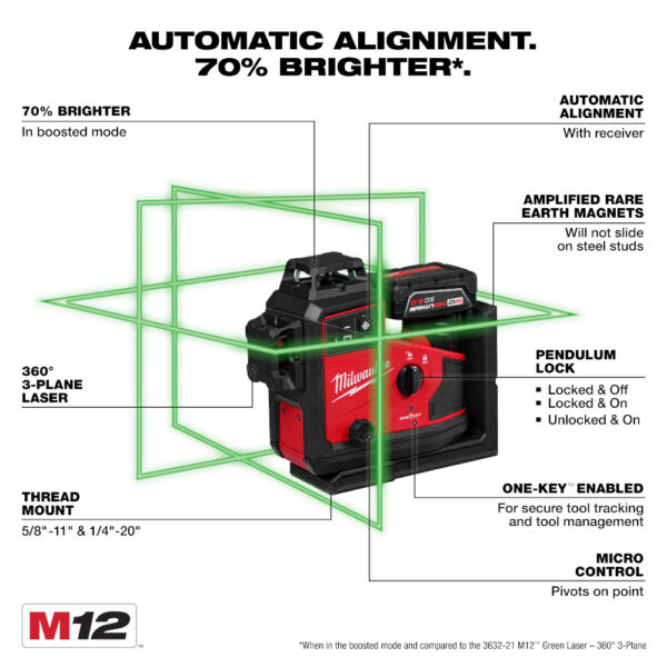 MILWAUKEE M12™ Green 360° 3-Plane Laser w/Automatic Alignment & Receiver - Image 5