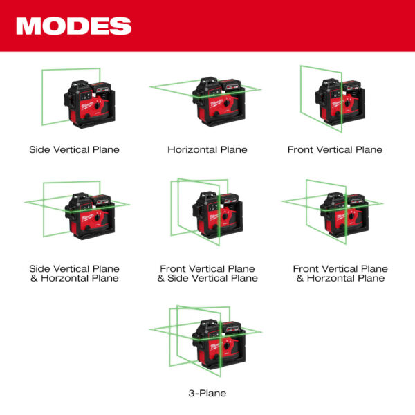 MILWAUKEE M12™ Green 360° 3-Plane Laser w/Automatic Alignment & Receiver - Image 7