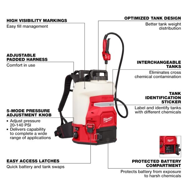 MILWAUKEE M18™ 4-Gallon Backpack Sprayer w/ SWITCH TANK™ (Tool Only) - Image 3