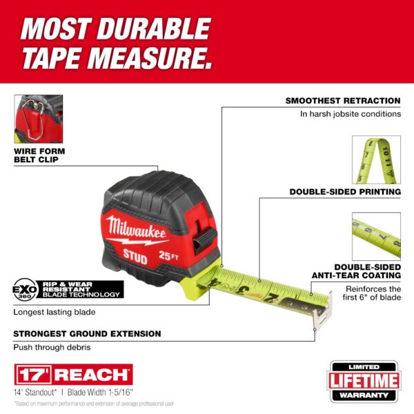 MILWAUKEE STUD™ 25' Tape Measure - Image 4