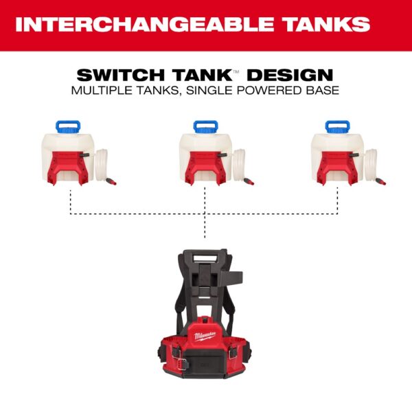 MILWAUKEE 4-Gallon Water Supply Tank Assembly w/ SWITCH TANK™ - Image 4