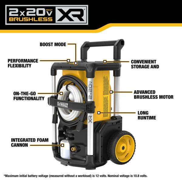 DEWALT 2X20V MAX* 1600 MAX PSI** Pressure Washer Kit with FLEXVOLT® - Image 3