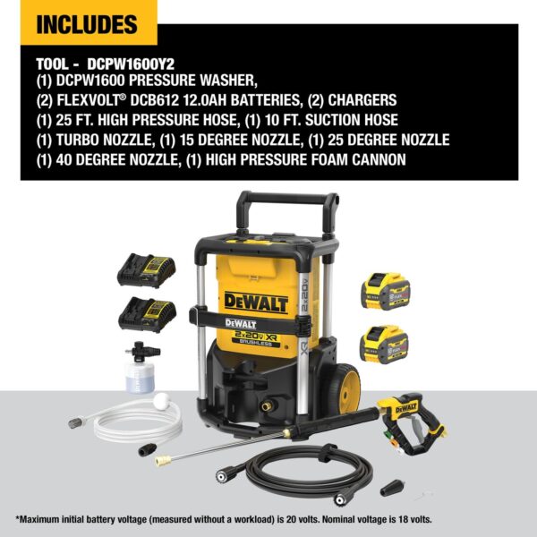 DEWALT 2X20V MAX* 1600 MAX PSI** Pressure Washer Kit with FLEXVOLT® - Image 4