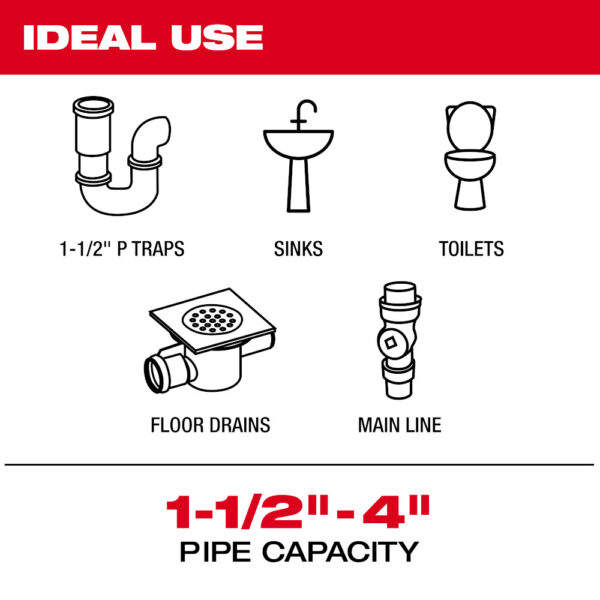 MILWAUKEE M12™ 75' Drain Camera w/ PACKOUT™ Compatibility - Image 4