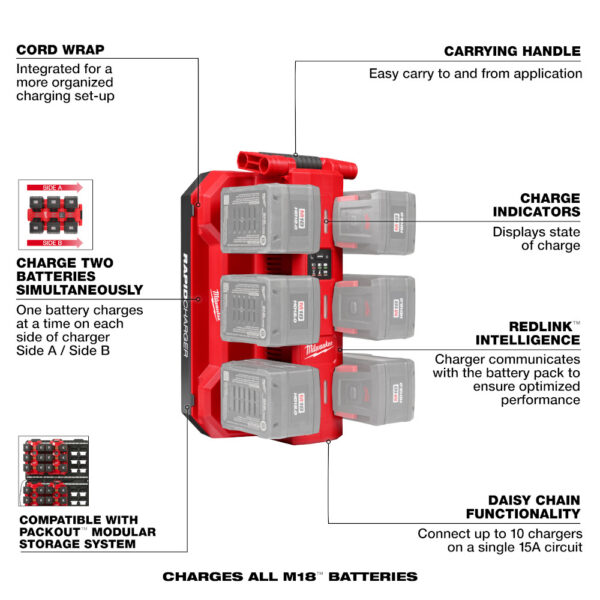 MILWAUKEE M18™  Six Bay Daisy Chain Rapid Charger - Image 5
