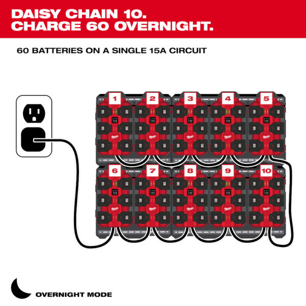 MILWAUKEE M18™  Six Bay Daisy Chain Rapid Charger - Image 6