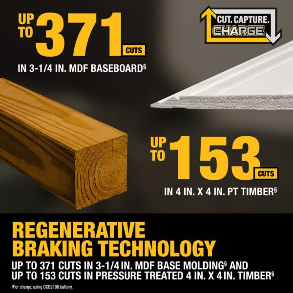 DEWALT 20V MAX* XR® 12 in. Double Bevel Sliding Miter Saw Kit - Image 4