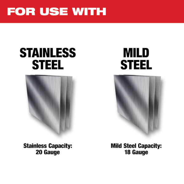 MILWAUKEE M18™ Cordless 18 Gauge Double Cut Shear (Tool Only) - Image 4