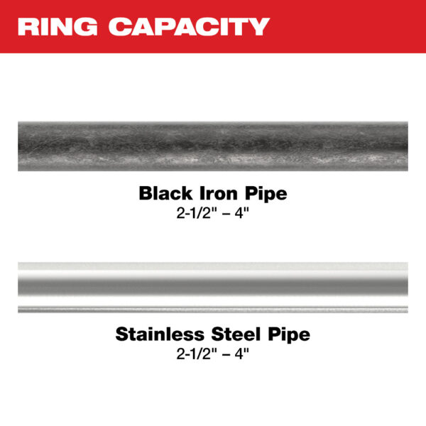 MILWAUKEE 2-1/2" - 4" IPS-P Pivoting Press Ring Kit for M18™ FORCE LOGIC™ - Image 3