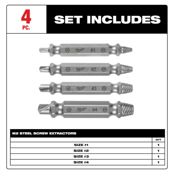 MILWAUKEE 4PC M2 Steel Screw Extractor Set - Image 4