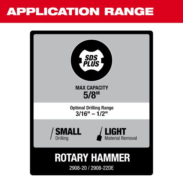 MILWAUKEE M18 FUEL  5/8" SDS Plus Rotary Hammer - Image 4