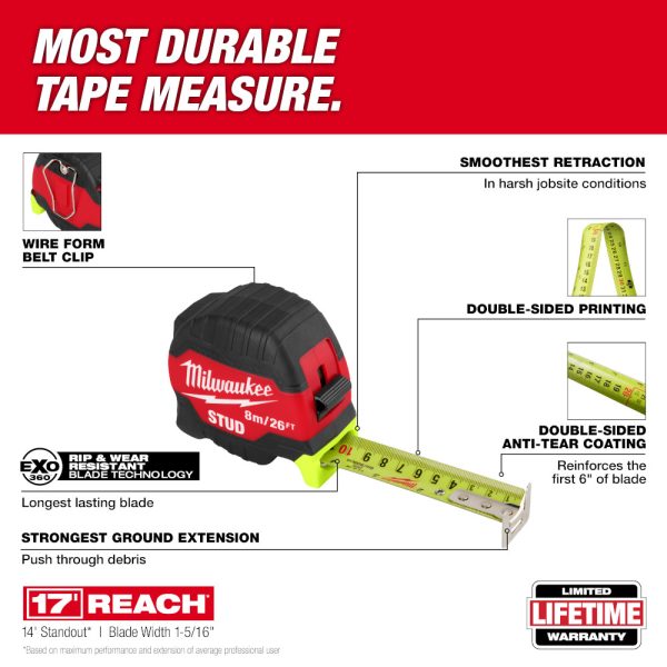 MILWAUKEE 8m/26ft STUD™ Tape Measure - Image 4