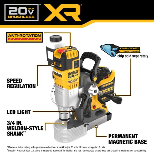 DEWALT 20V MAX* XR® 2 in. Cordless Brushless Magnetic Drill Press Kit - Image 5