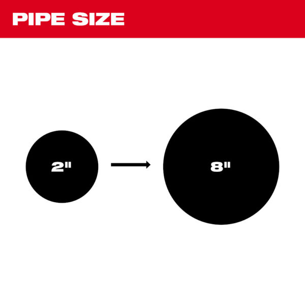 MILWAUKEE M18 FUEL™ Sewer Sectional Machine w/ CABLE-DRIVE™ 1-1/4" Kit - Image 6