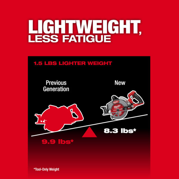 MILWAUKEE M18 FUEL™ 7-1/4" Rear Handle Circular Saw (Tool Only) - Image 7