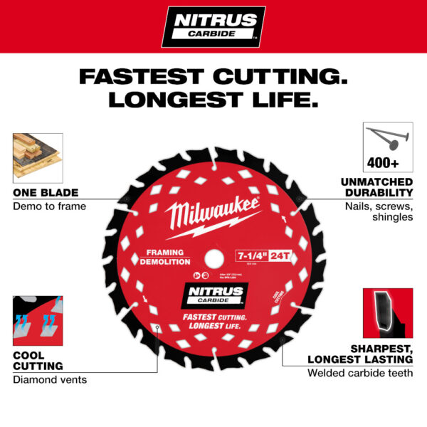 MILWAUKEE 7-1/4” 24T NITRUS™ Carbide Framing & Demolition Circular Saw Blade - Image 3