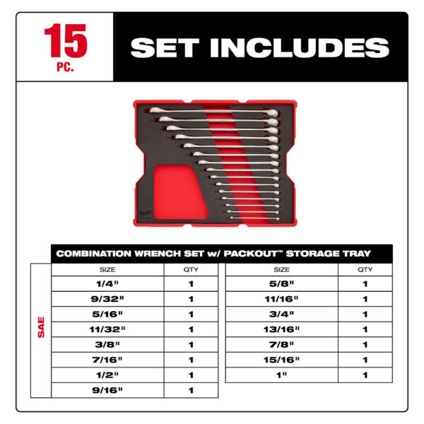 MILWAUKEE 15pc. SAE Combination Wrench Set with Tray for PACKOUT™ Drawers - Image 4