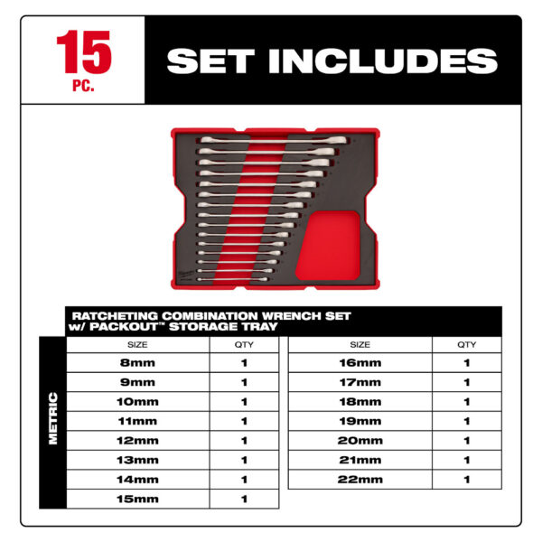 MILWAUKEE 15pc. Metric Ratcheting Combination Wrench Set with Tray for PACKOUT™ - Image 4