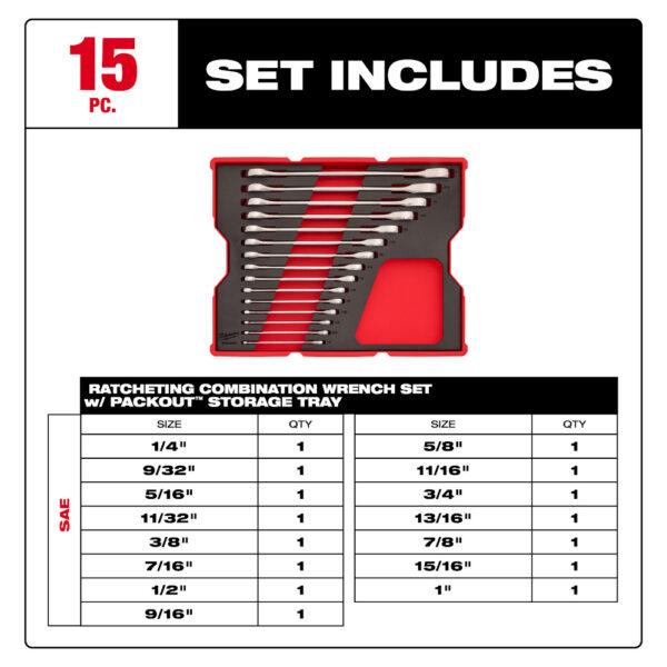 MILWAUKEE 15pc. SAE Ratcheting Combination Wrench Set with Tray for PACKOUT™ - Image 4