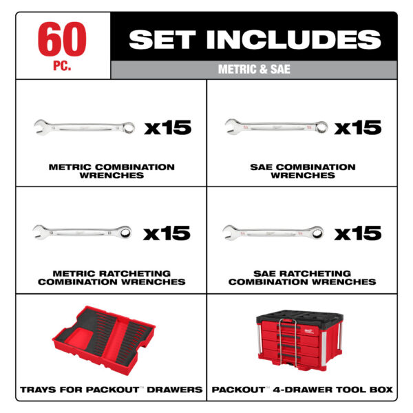 MILWAUKEE 60pc. Metric & SAE Combination Wrench Set with PACKOUT™ 4-Drawer - Image 4