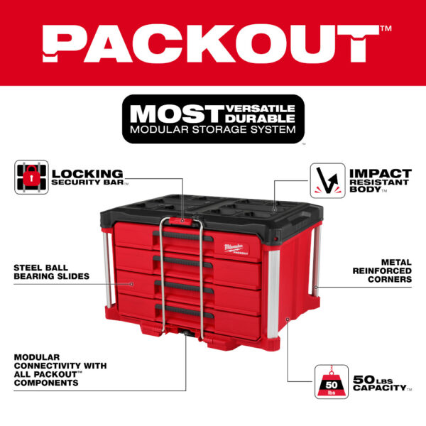 MILWAUKEE 60pc. Metric & SAE Combination Wrench Set with PACKOUT™ 4-Drawer - Image 6