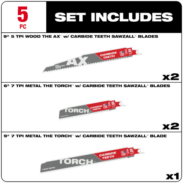 MILWAUKEE SAWZALL® Carbide Demolition Wood & Metal Cutting Reciprocating Blades - Image 4