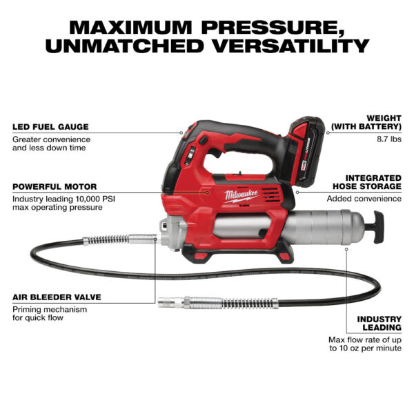 MILWAUKEE M18™ Cordless 2-Speed Grease Gun Kit - Image 3