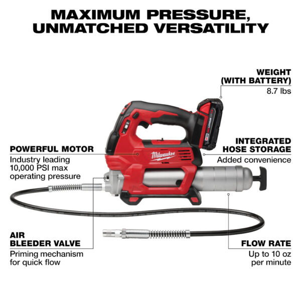 MILWAUKEE® M18™ Cordless 2-Speed Grease Gun Kit - Image 3