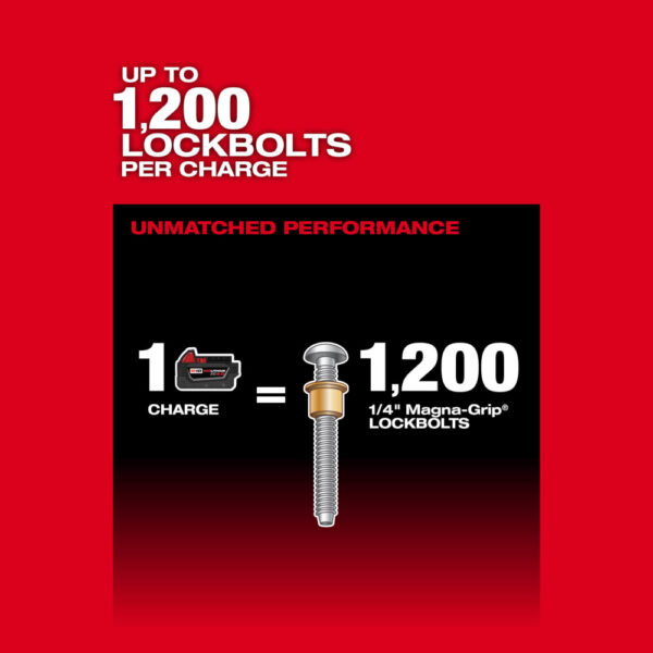 MILWAUKEE M18 FUEL™ 1/4" Lockbolt Tool w/ ONE-KEY™ (Tool Only) - Image 6