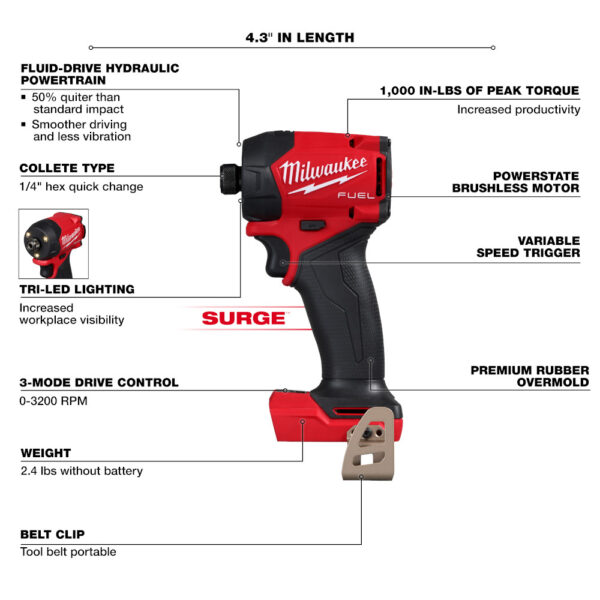 MILWAUKEE M18 FUEL™ SURGE™ 1/4" Hex Hydraulic Driver - Image 3