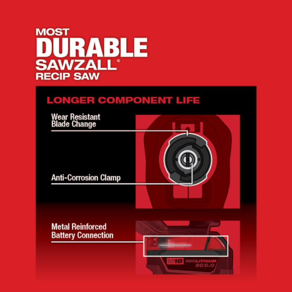 MILWAUKEE M18 FUEL™ SAWZALL® Reciprocating Saw - 2 Battery XC5.0 Kit - Image 7