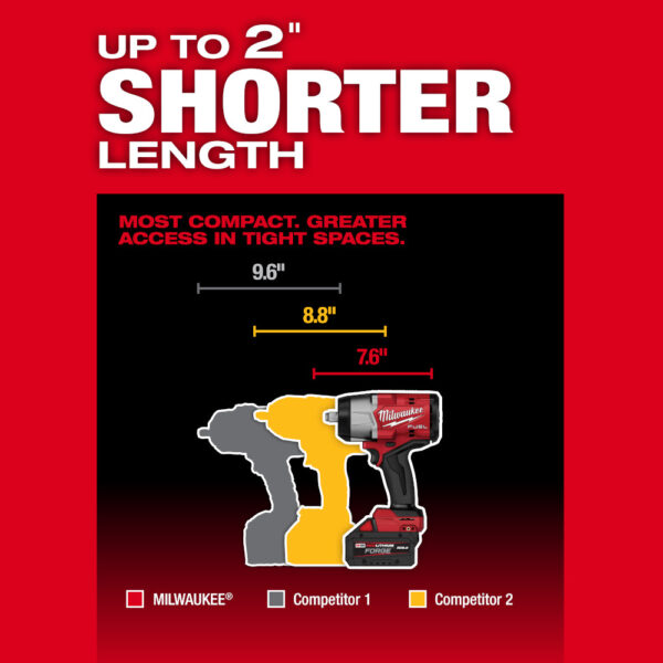 MILWAUKEE M18 FUEL™ 1/2" High Torque Impact wrench w/ Friction Ring Kit - Image 8