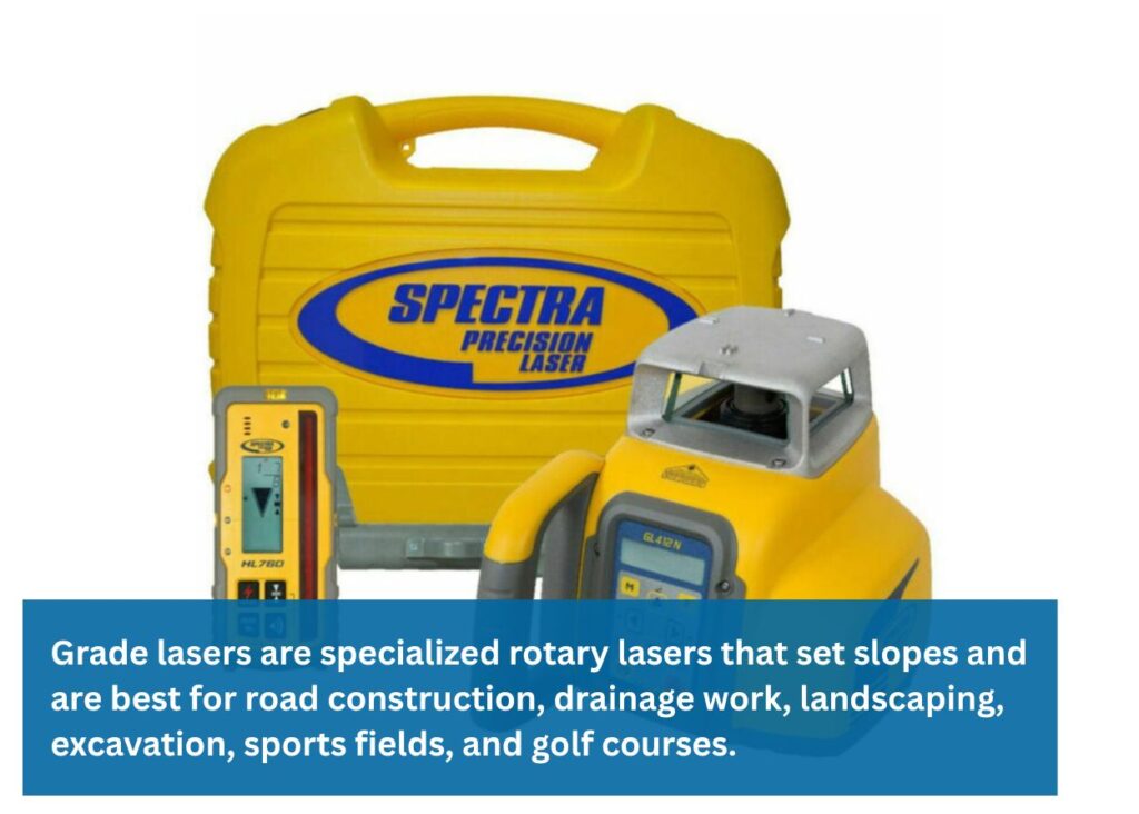 Yellow grade laser tools for construction. Caption: Grade lasers are specialized rotary lasers that set slopes and are best for road construction, drainage work, landscaping, excavation, sports fields, and golf courses.