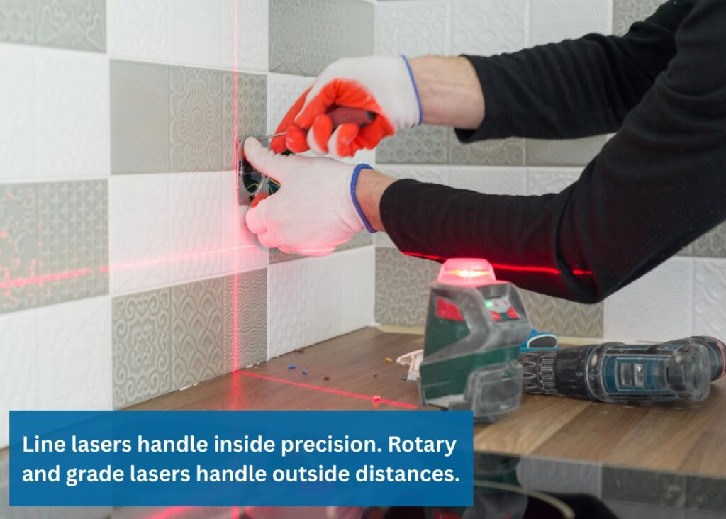 Person using laser level for tiling. Caption: Line lasers handle inside precision. Rotary and grade lasers handle outside distances.