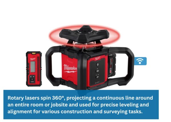 Ultimate Guide to Laser Levels - Contractor Cave Tools
