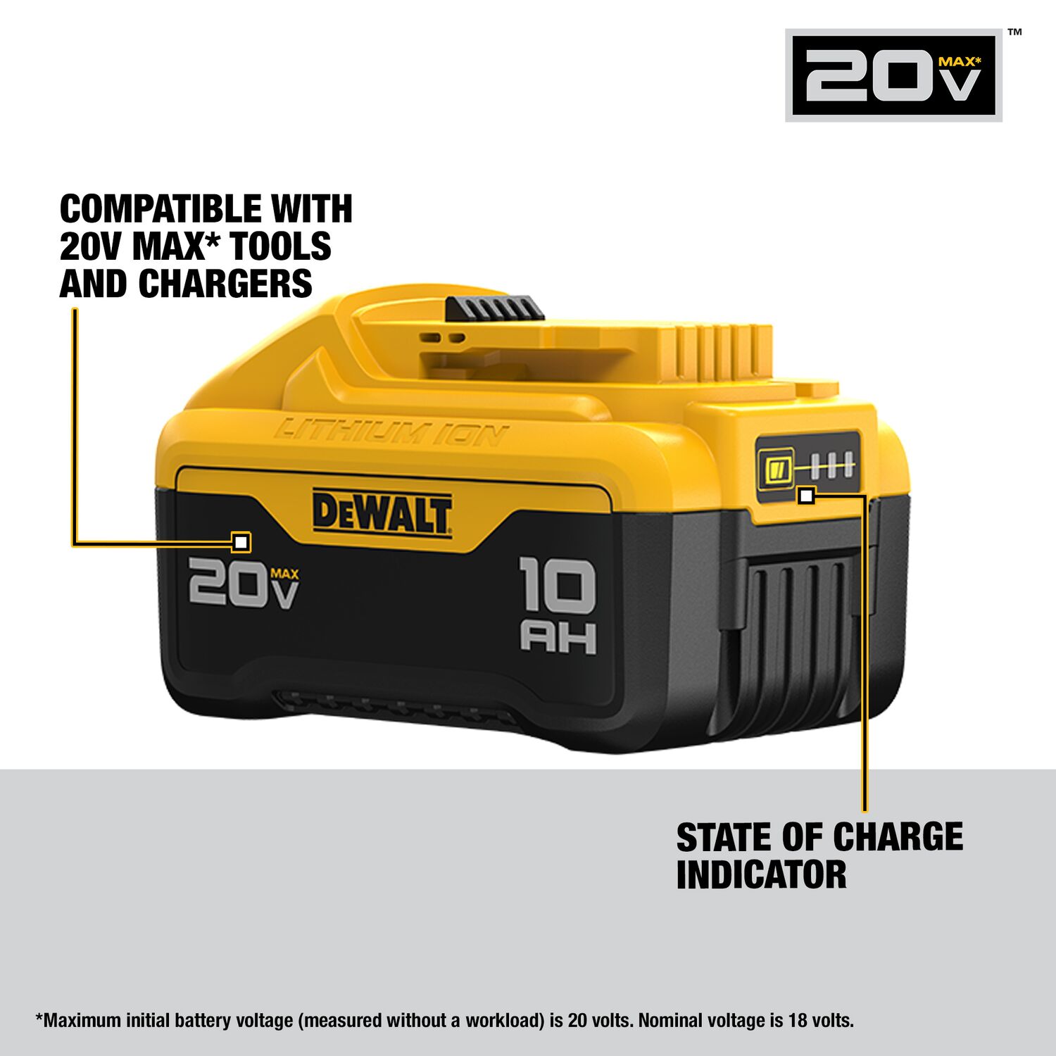 DEWALT 20V MAX* XR® 10.0Ah Lithium Ion Battery - Image 4