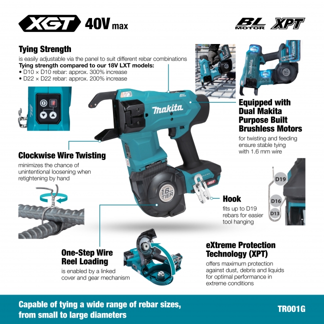MAKITA 40Vmax XGT Brushless Rebar Tying Tool, 2.5Ah x2Kit - Image 2