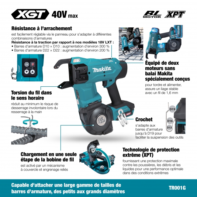 MAKITA 40Vmax XGT Brushless Rebar Tying Tool, 2.5Ah x2Kit - Image 3